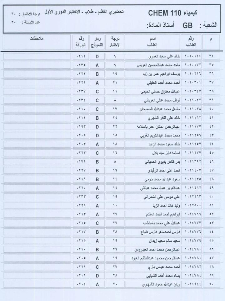 كشف رصد درجات اعمال السنة